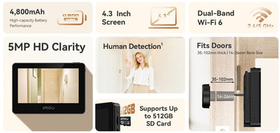 Imou VD1-5M0S 5MP Smart Door Viewer — ჭკვიანი კარის ვიდეო