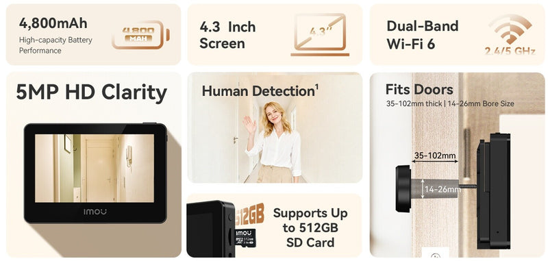 Imou VD1-5M0S 5MP Smart Door Viewer — ჭკვიანი კარის ვიდეო