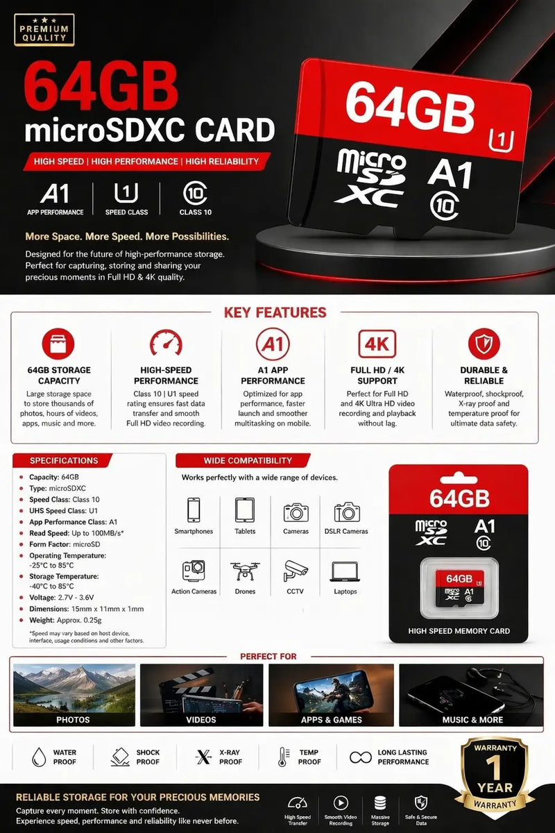 Imou MicroSD 64GB ST2-64-S1 IP კამერებისთვის